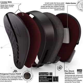 lapi za boks rdx f6 kara black 1 лапи за бокс rdx f6 kara black 1