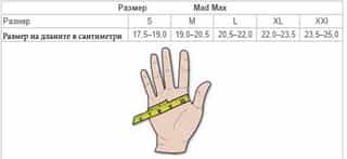 f7cdbf6a5b0bd0bb96f07aed9c6a54197fdb6b6d.jpg razmeri na dlanite v santimetri 1