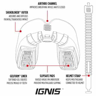 protektor za zabi makura ignis white blue 2 протектор за зъби makura ignis white/blue 2