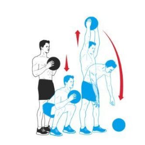 медицинска топка с пясък slam ball 3