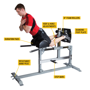 SGH500 TECHSPECS 1024x1024