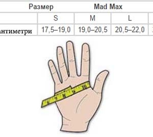 razmeri na dlanite v santimetri 1