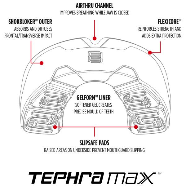 протектор за зъби makura tephra max 1